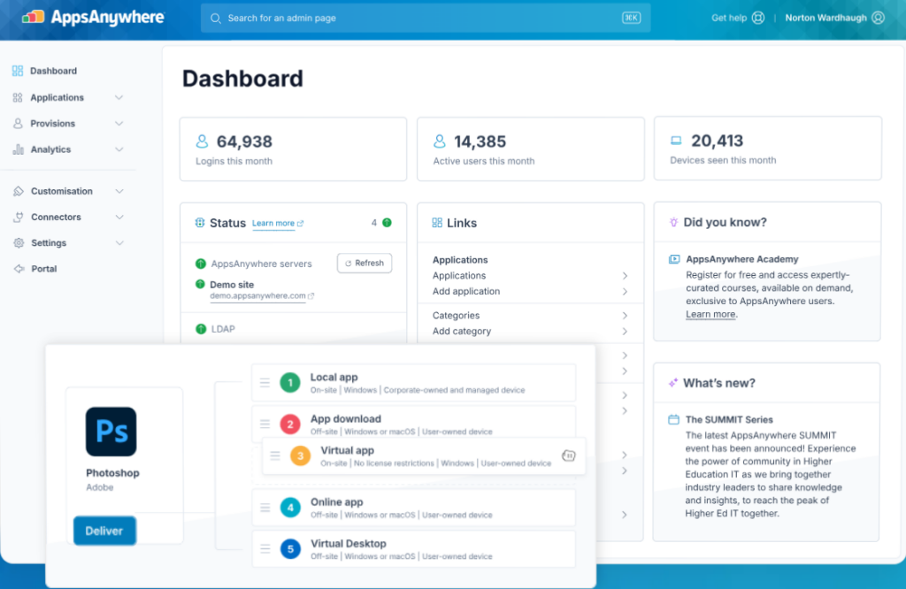 Software accesible sin límites.